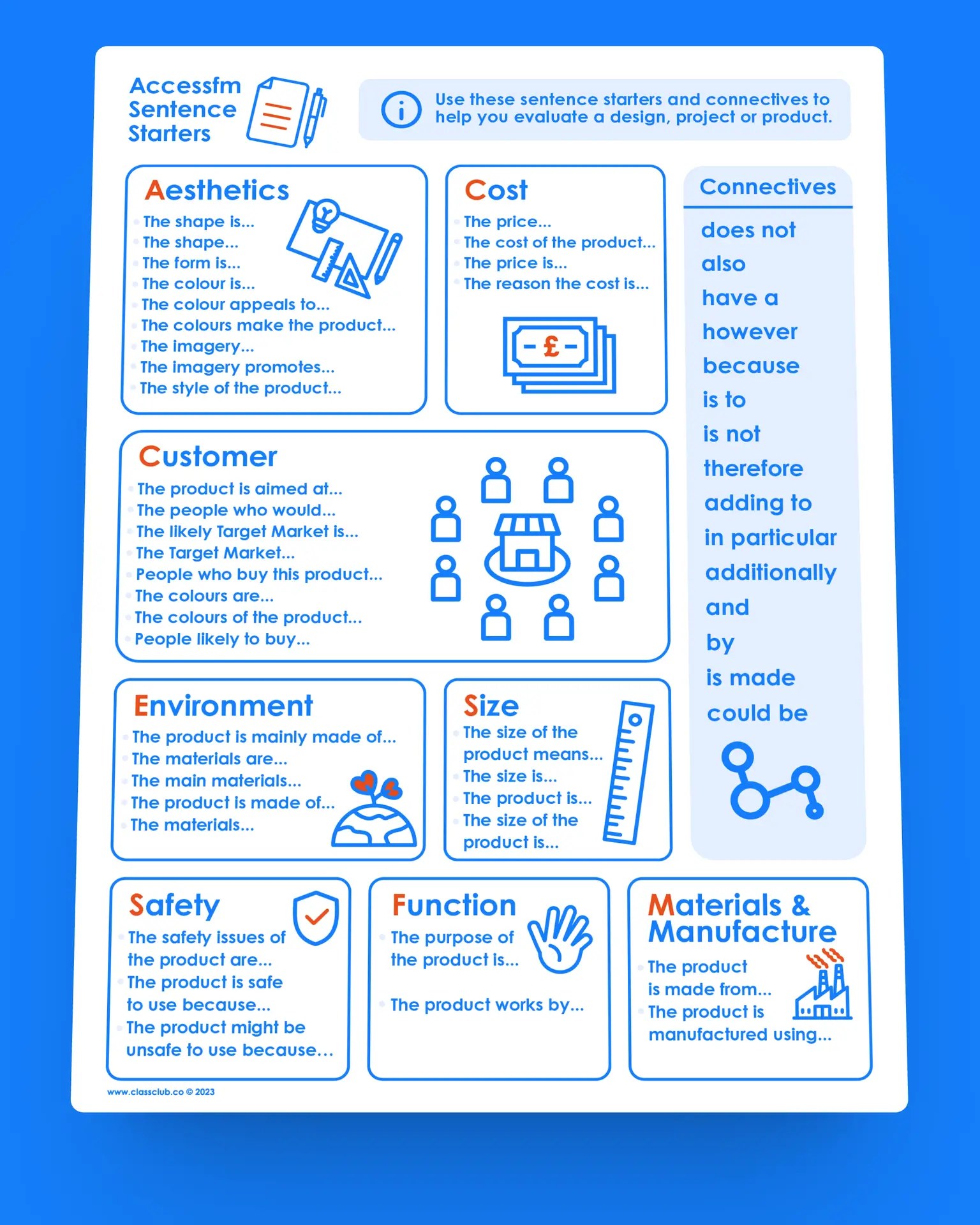 AccessFm Sentence starters