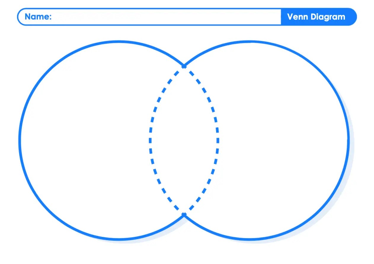 venn diagram
