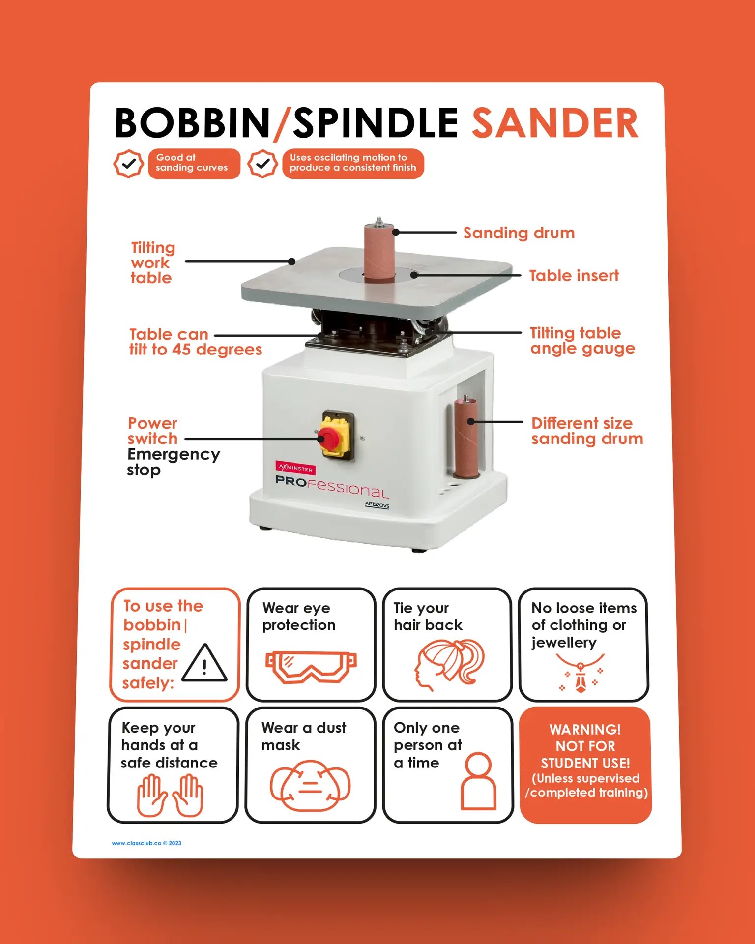 D&T Display - Bobbin sander
