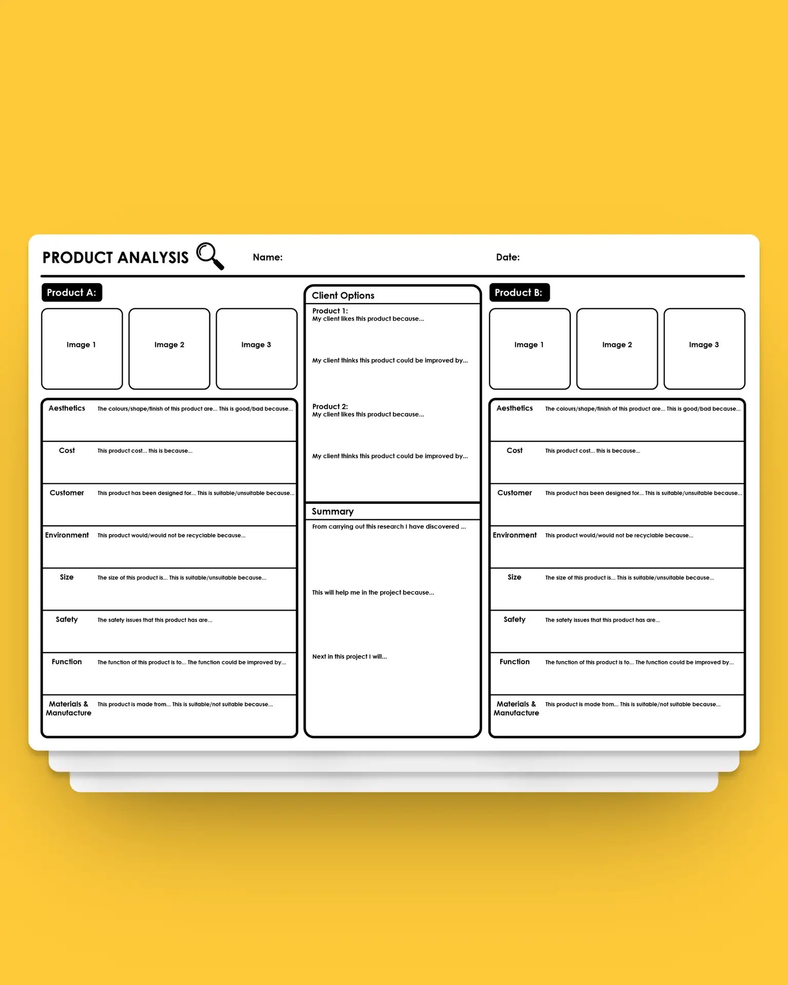 Product Analysis
