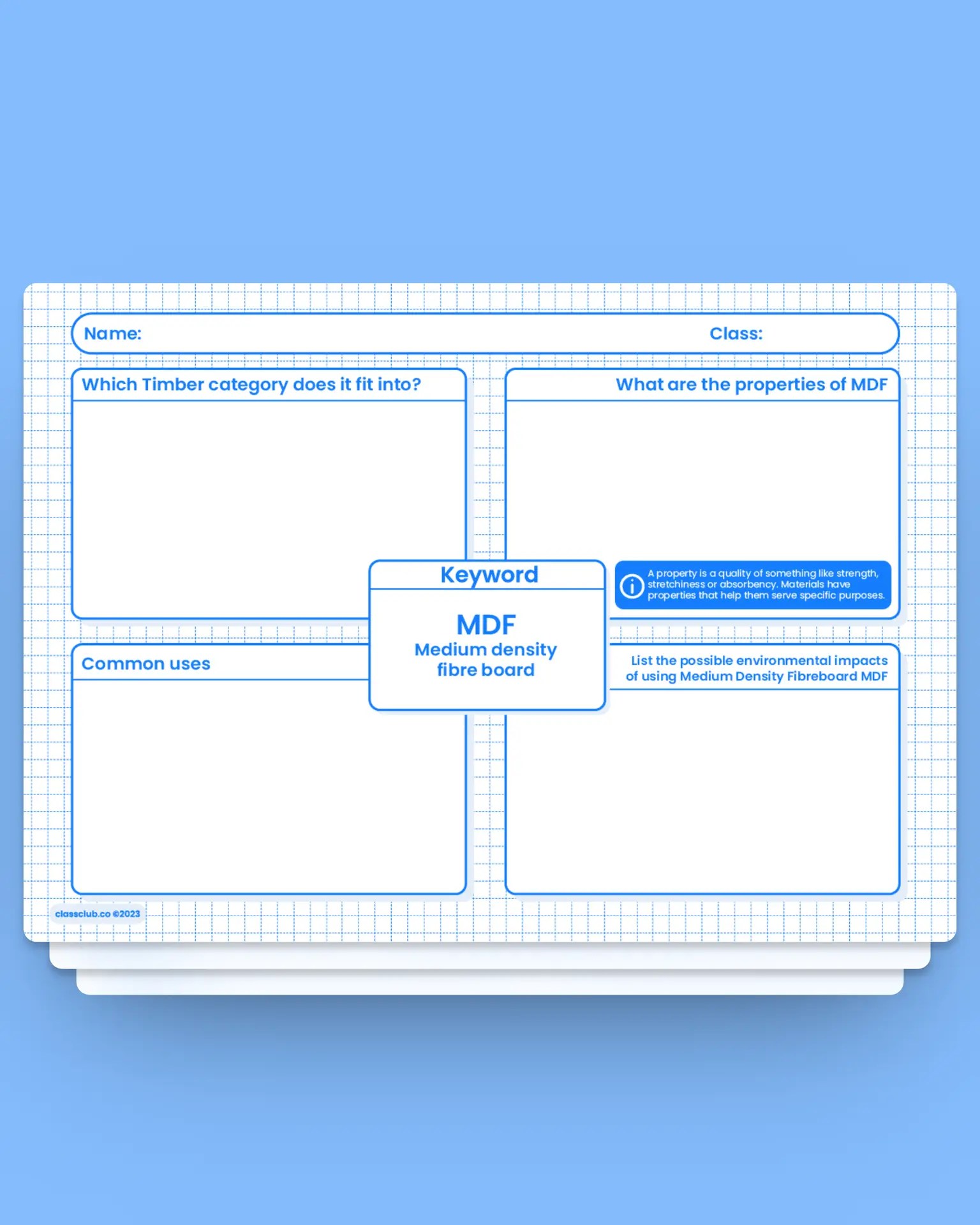 Frayer models for Key Vocab