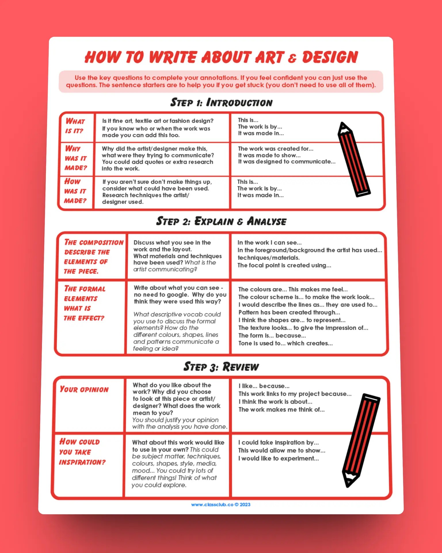 How to write and about art & design