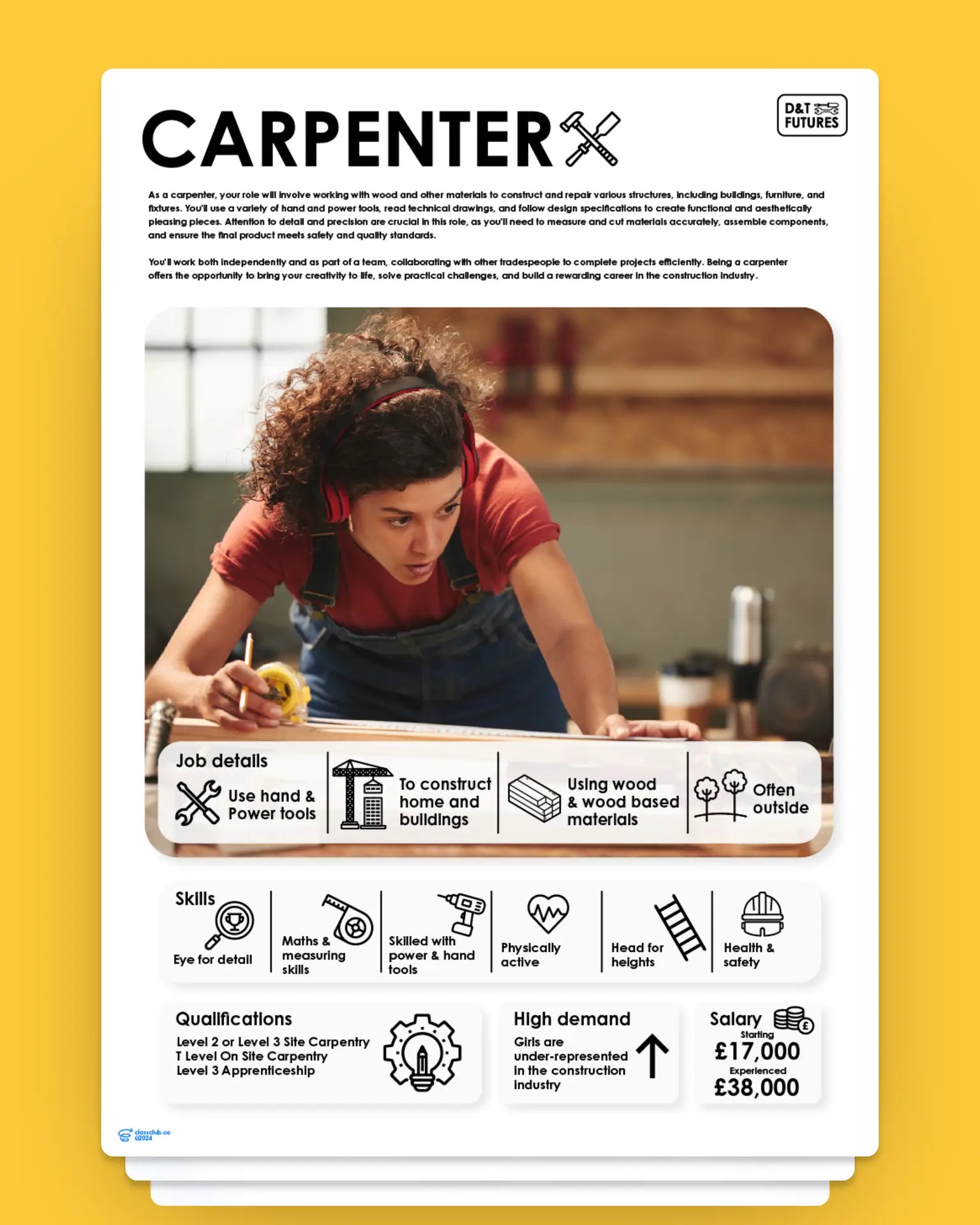 Woodwork Career posters