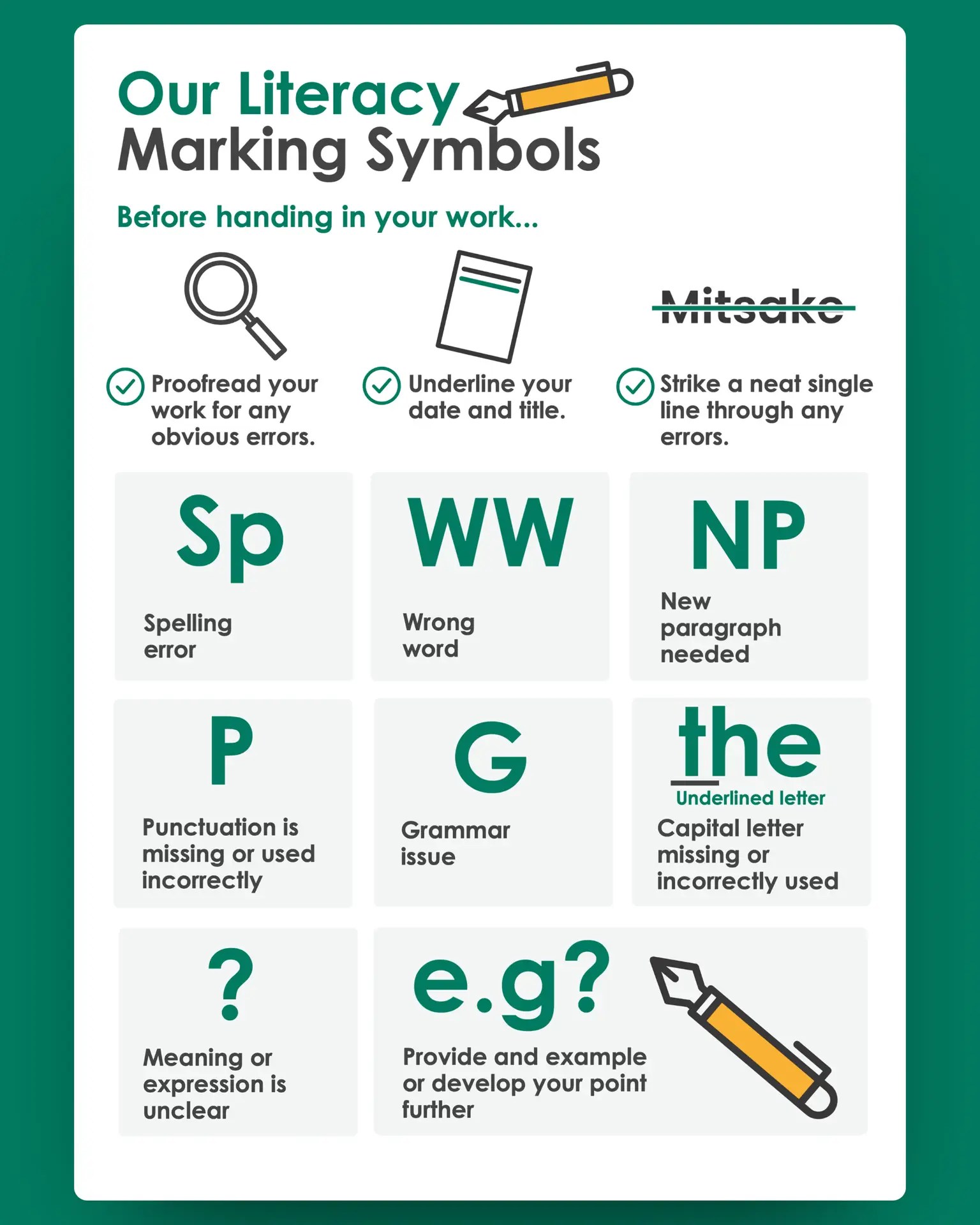 Marking poster ✏️