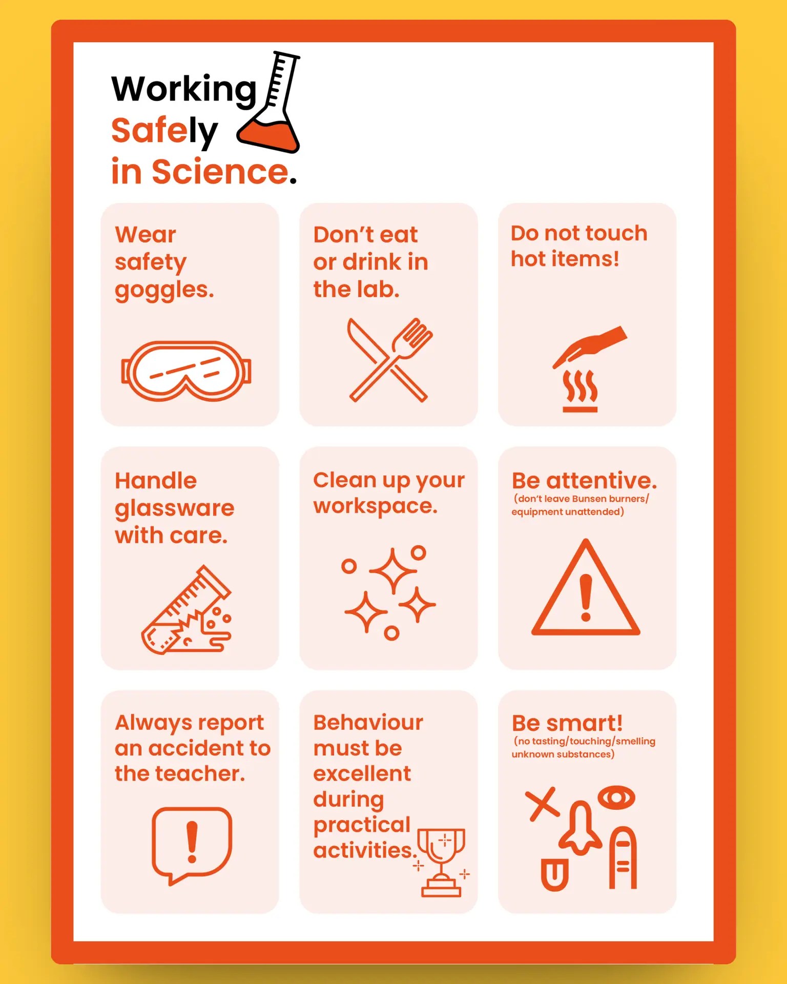Safely in Science
