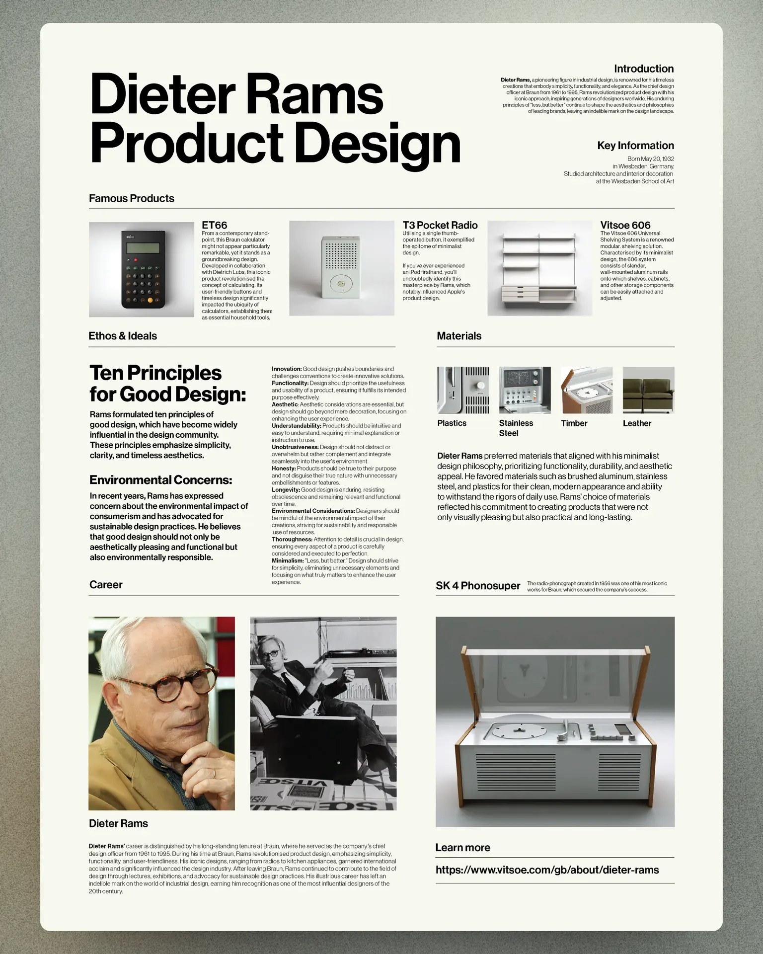 Dieter Rams Display
