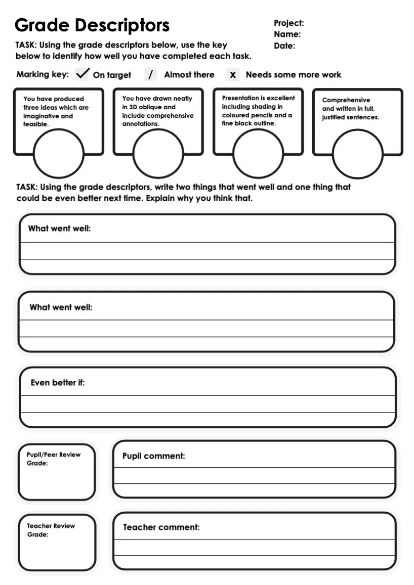 grade descriptors