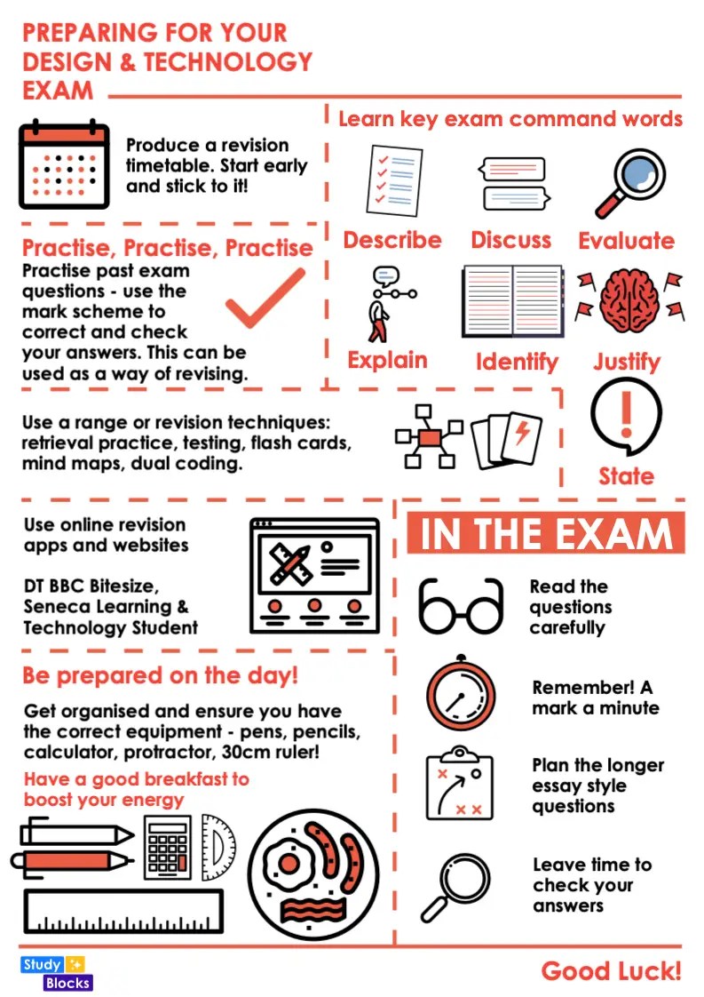 dt exam