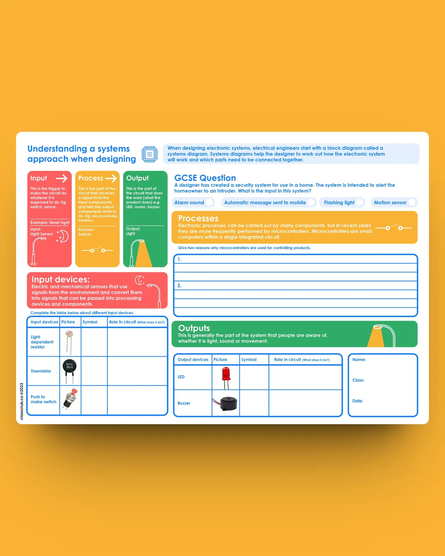 Inputs/Processes/Outputs worksheet
