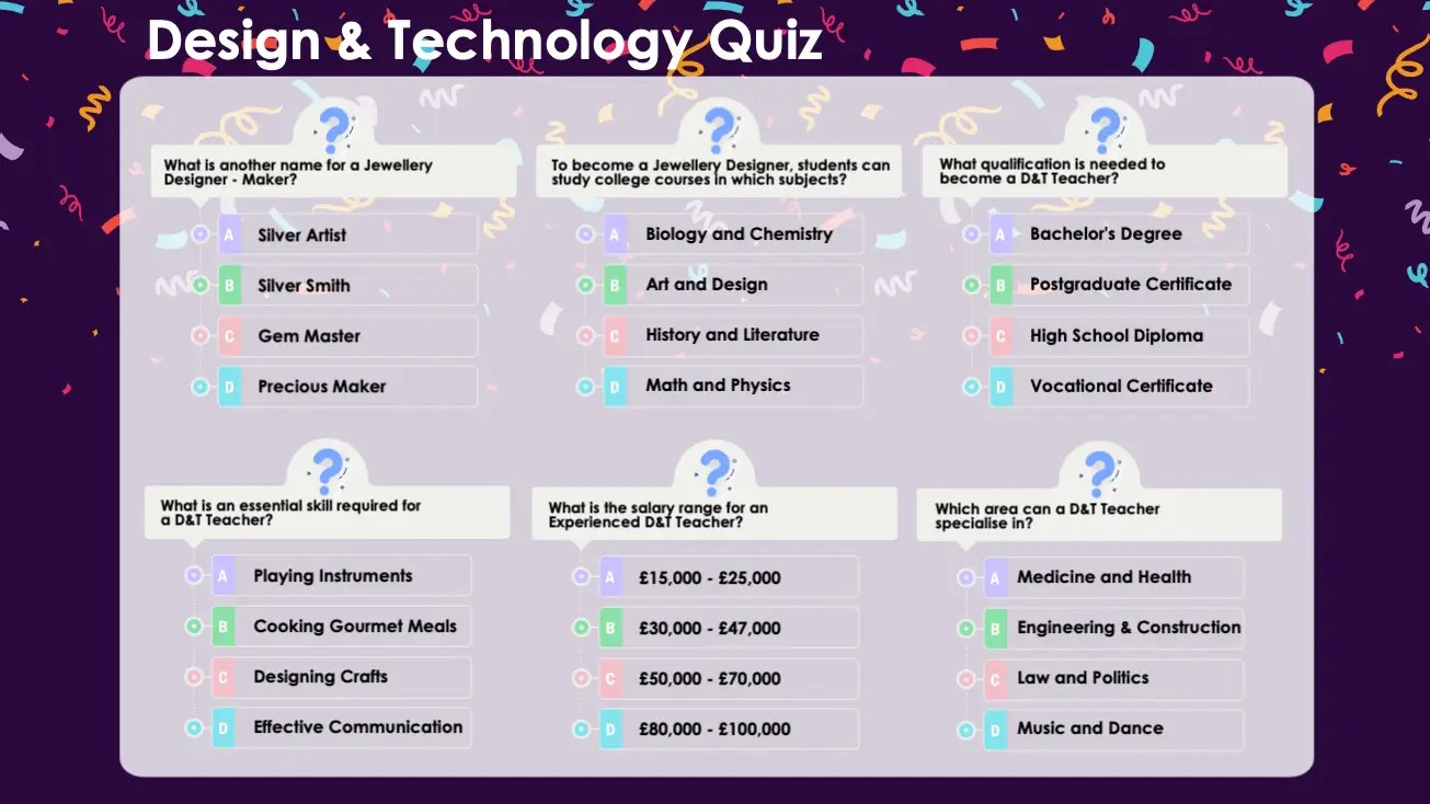 Powerpoint quiz 6 questions