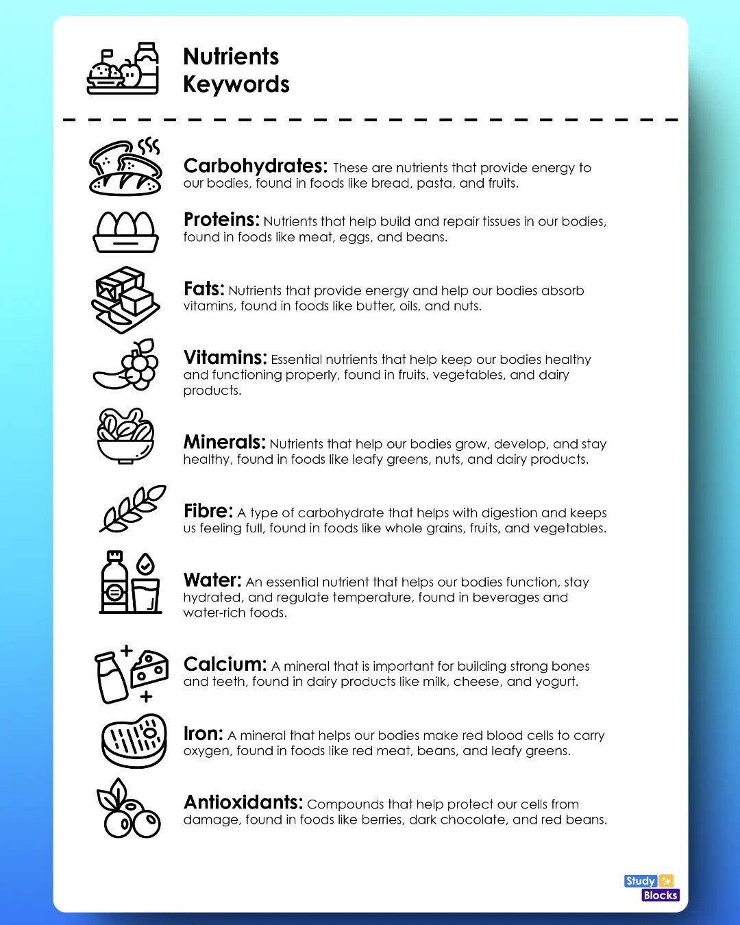 Nutrients Keywords