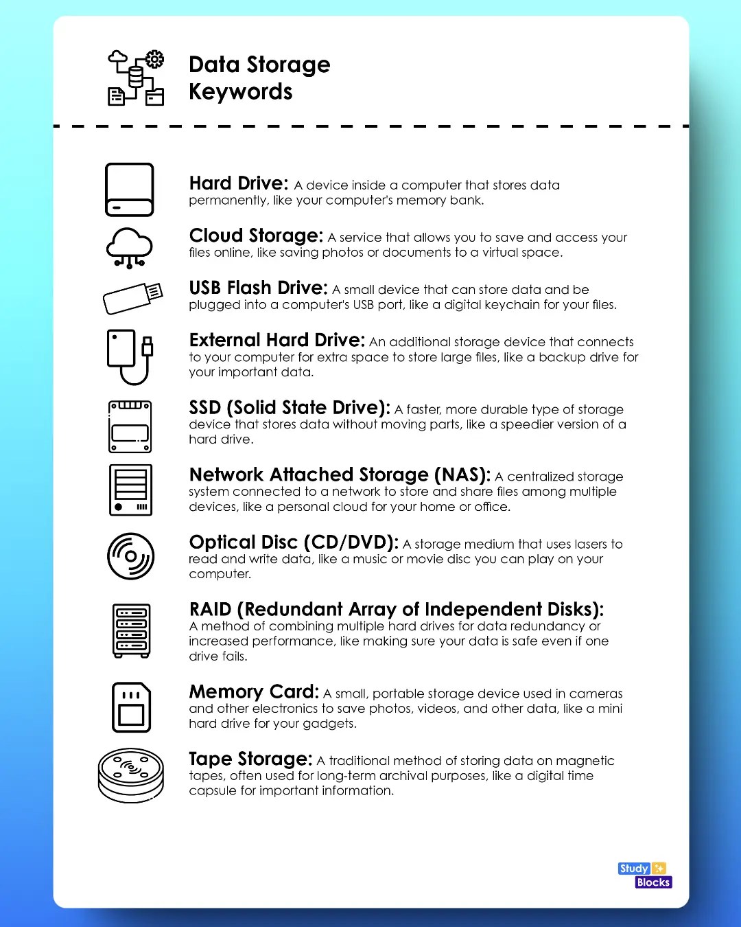 Data Storage Keywords