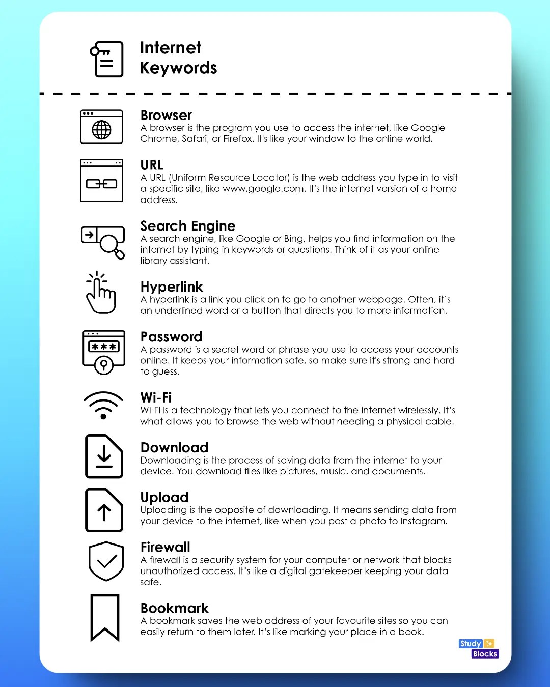 Internet Keywords