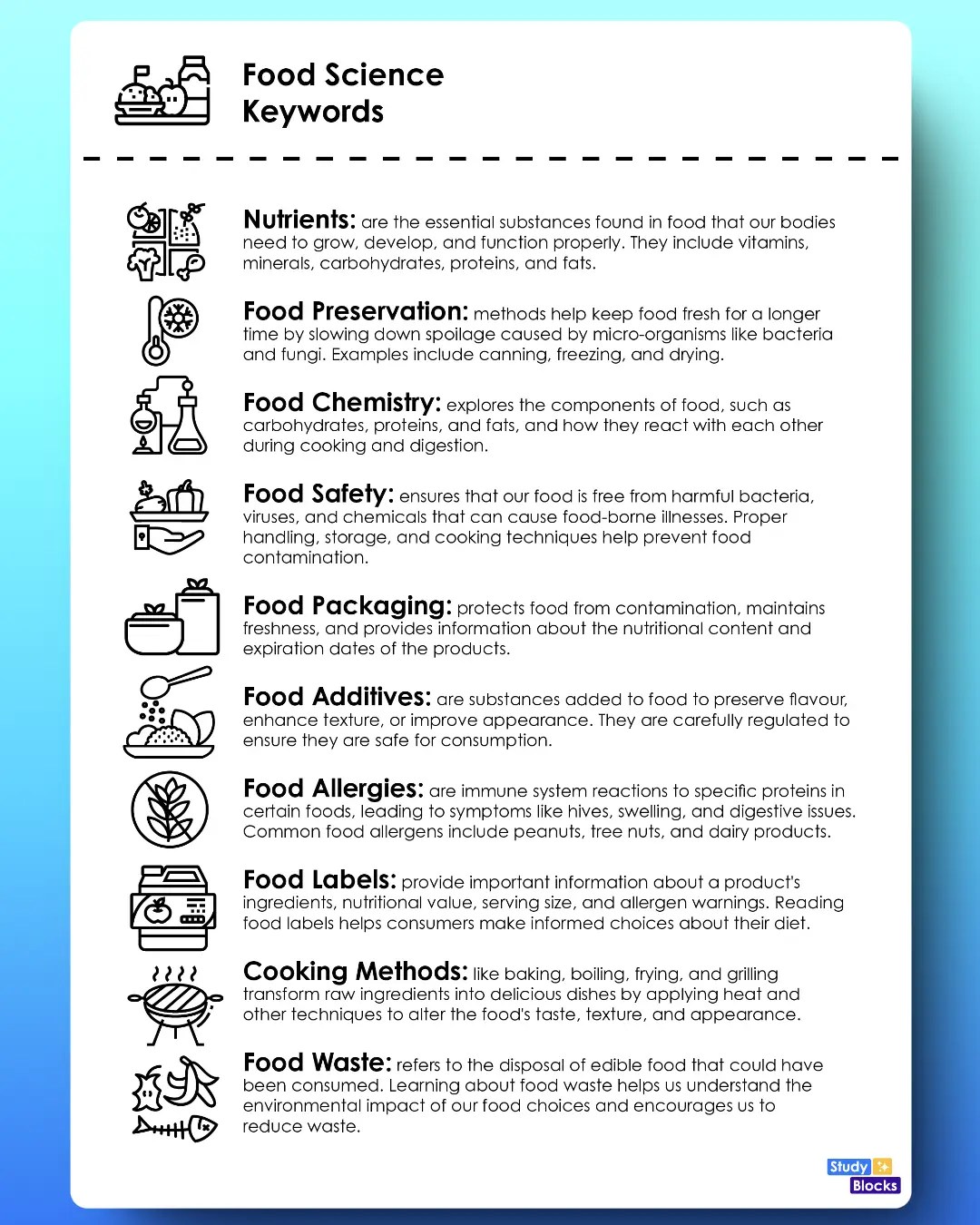 Food Science Keywords