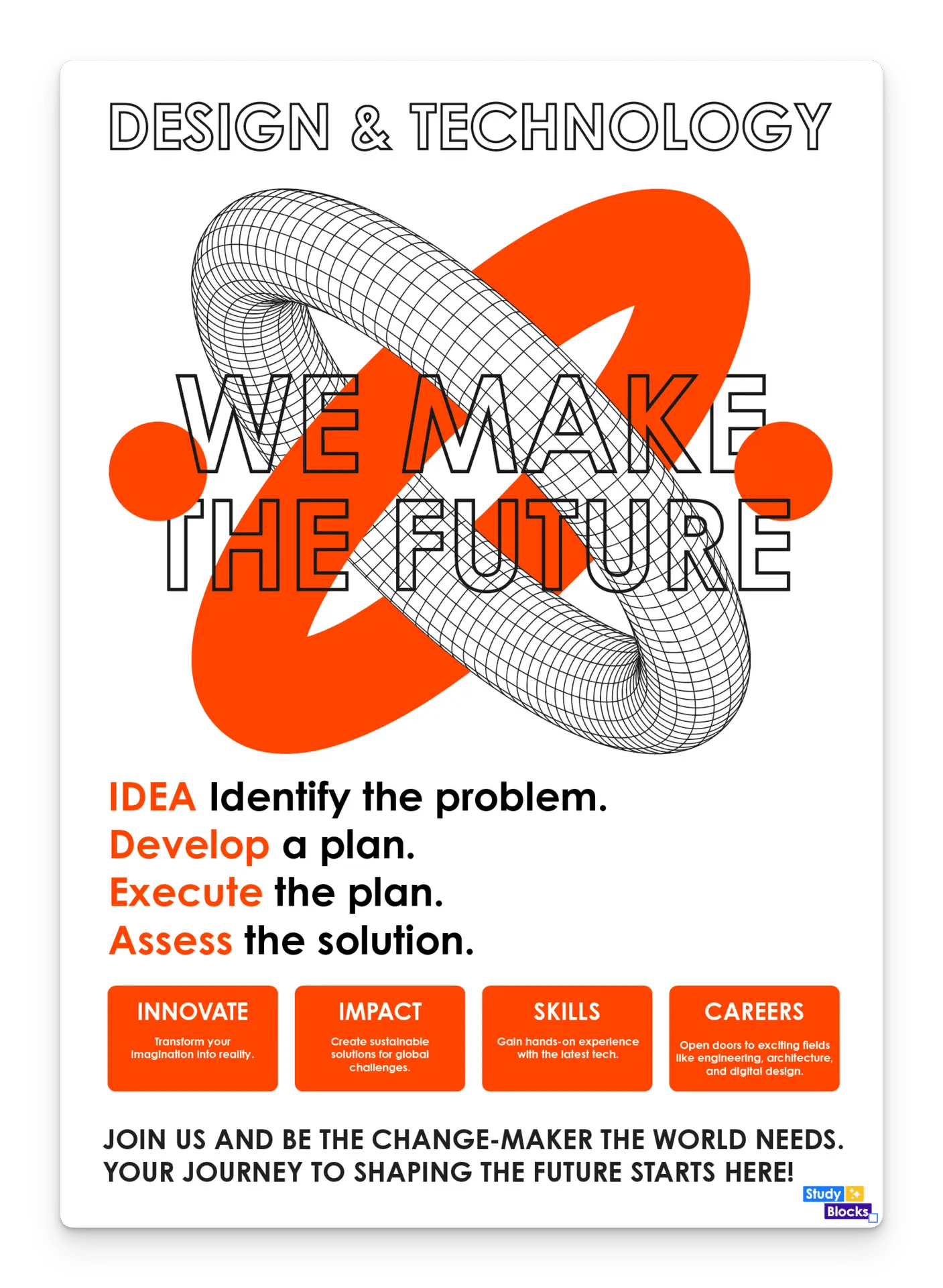 IDEA display