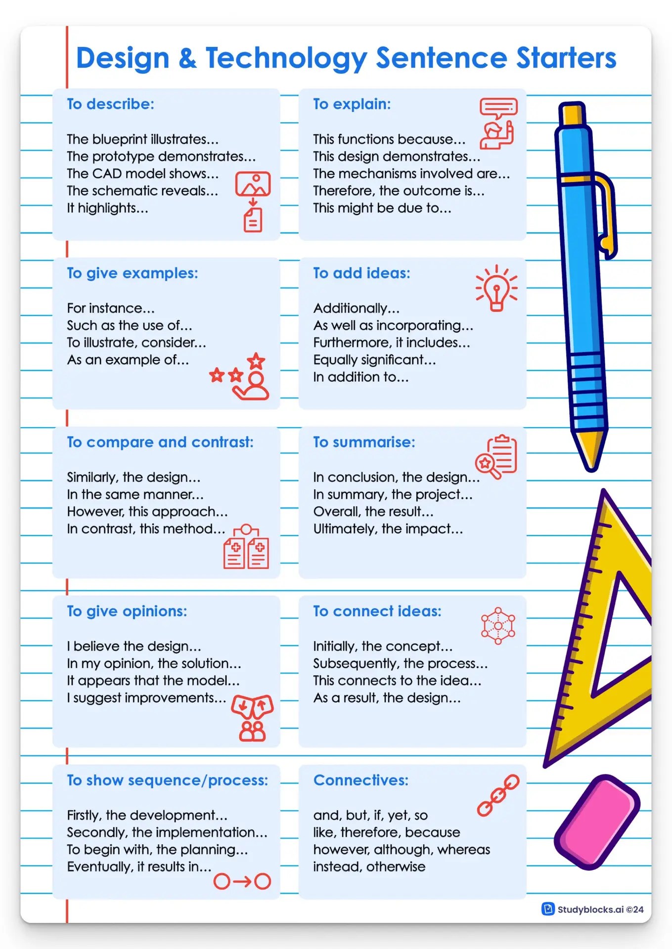 DT sentence starters (8 posters)