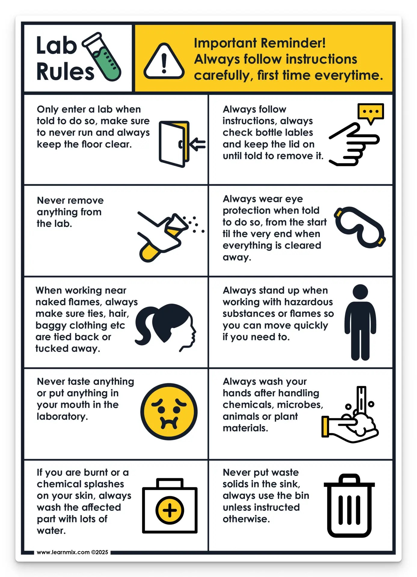 lab rules