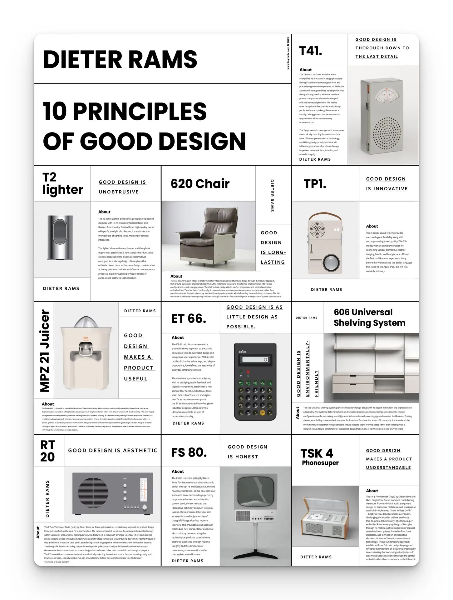 Dieter Rams Principles