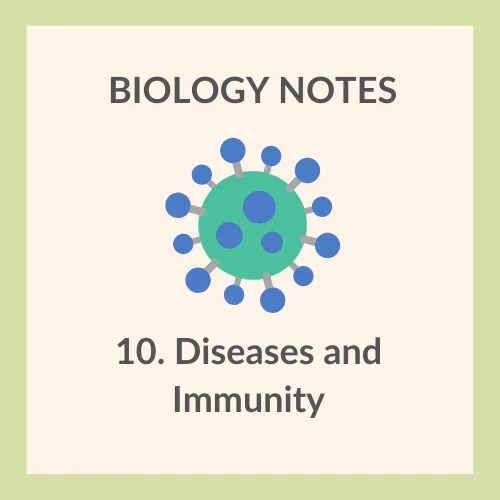 Solution Cie Igcse Biology Disease And Immunity Notes Studypool - Geometric Pictures - Premium Mobile Collection