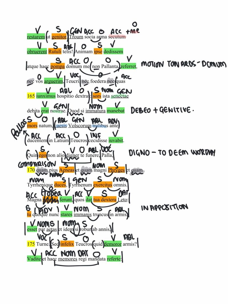 A Level Set Texts For Latin Study Classics - Incredible 4K Abstract Patterns | Free Download