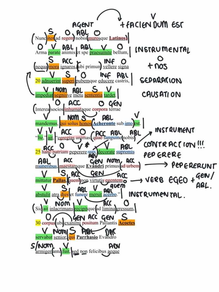 Latin Set Texts Classicalia - Professional Gradient Background - Ultra HD