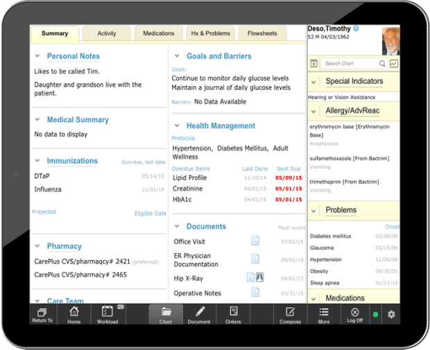 The interface of Meditech