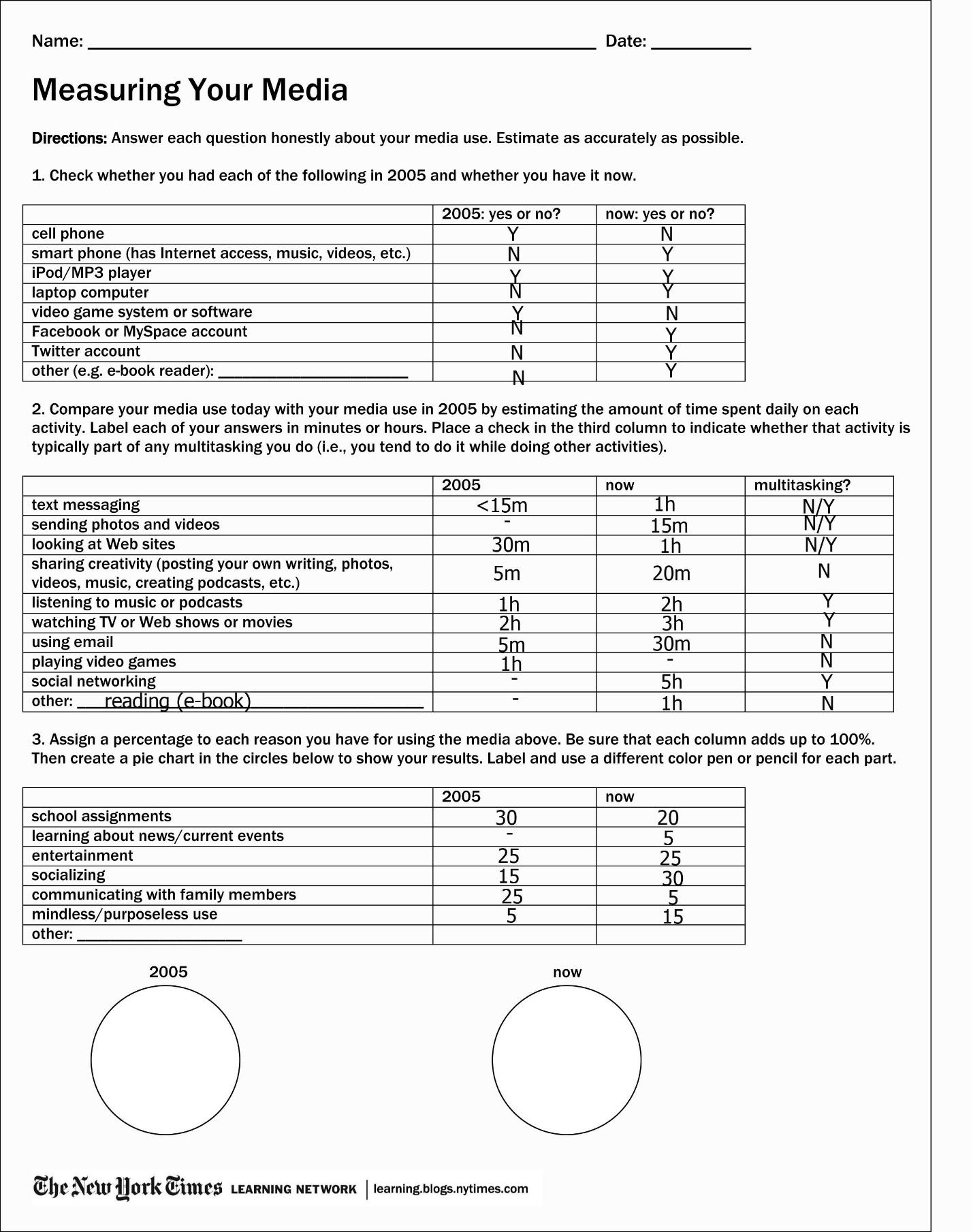 Measuring Your Media