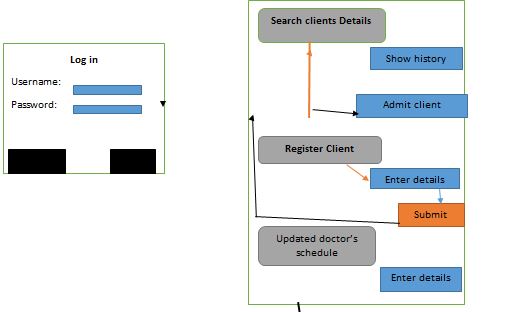 User Interface Mock-up Diagram for Administrators