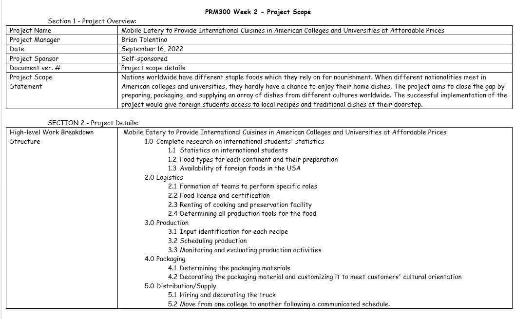 Project Scope developed at the planning stage