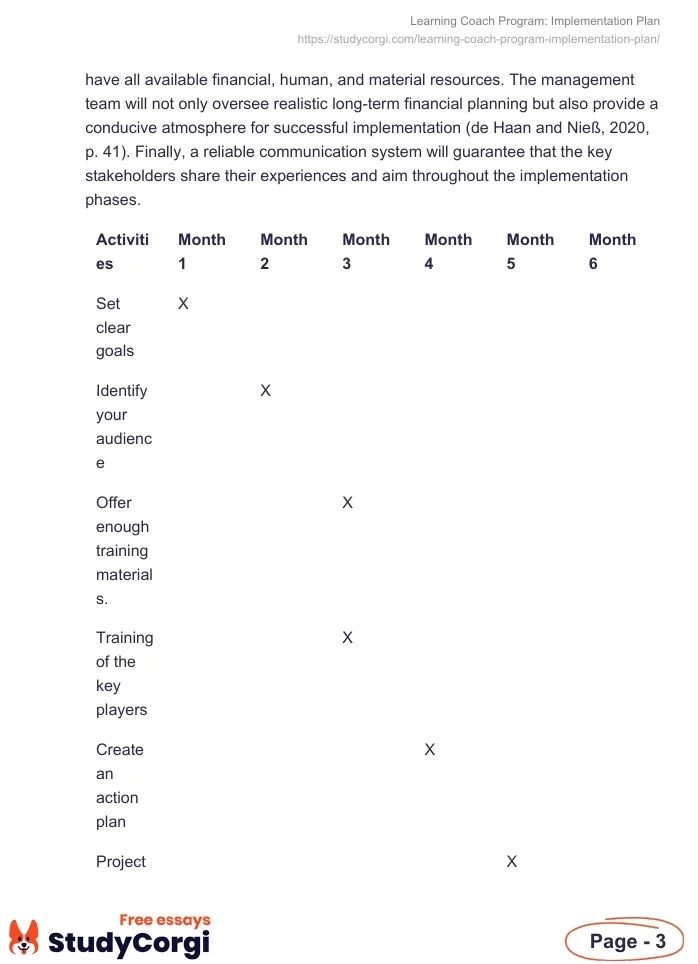 Learning Coach Program Implementation Plan Free Essay Example - Ultra HD Colorful Arts for Desktop