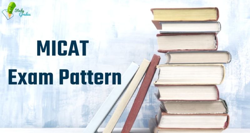 Micat 2023 Notification Exam Dates Eligibility Pattern Here - Geometric Design Collection - Ultra HD Quality