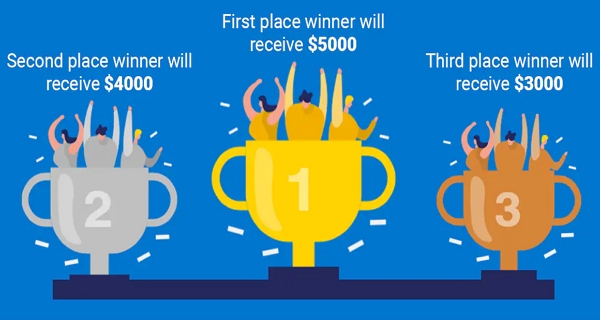 Dell Technologies Graduation Project Competition [Apply Now]