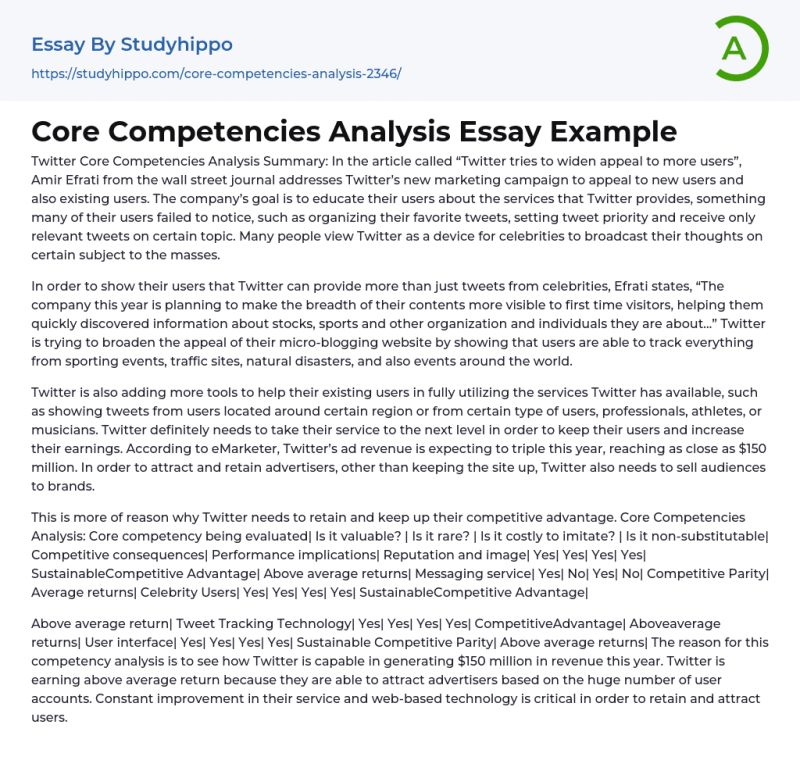 Sony Case Study Resources Capabilities And Core Competencies Essay - Premium Minimal Picture Gallery - 8K