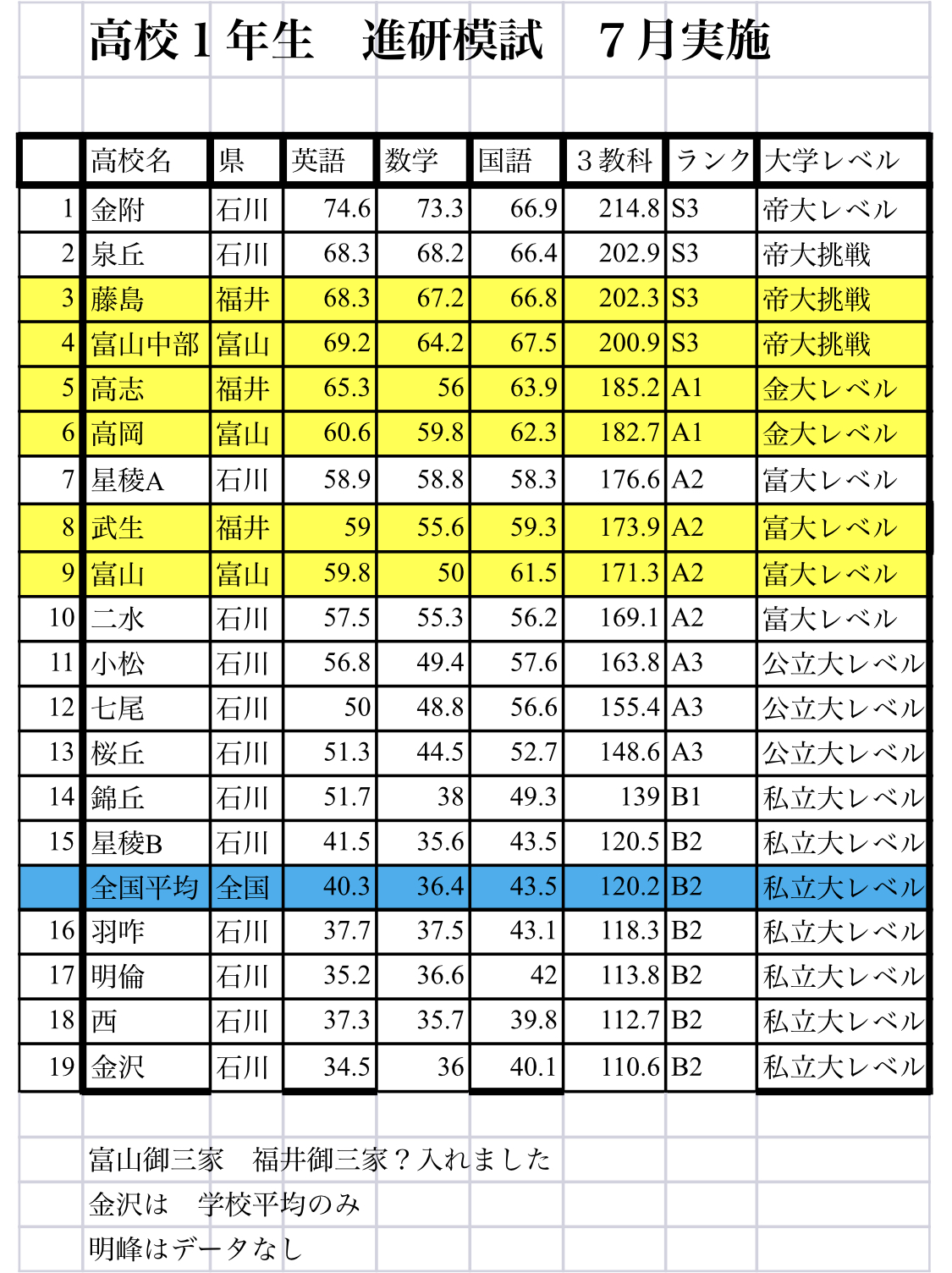 3E57CF91-7A83-42F2-A1BF-