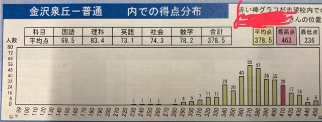 4db2f1c1fd53a31231cf8a156e9892