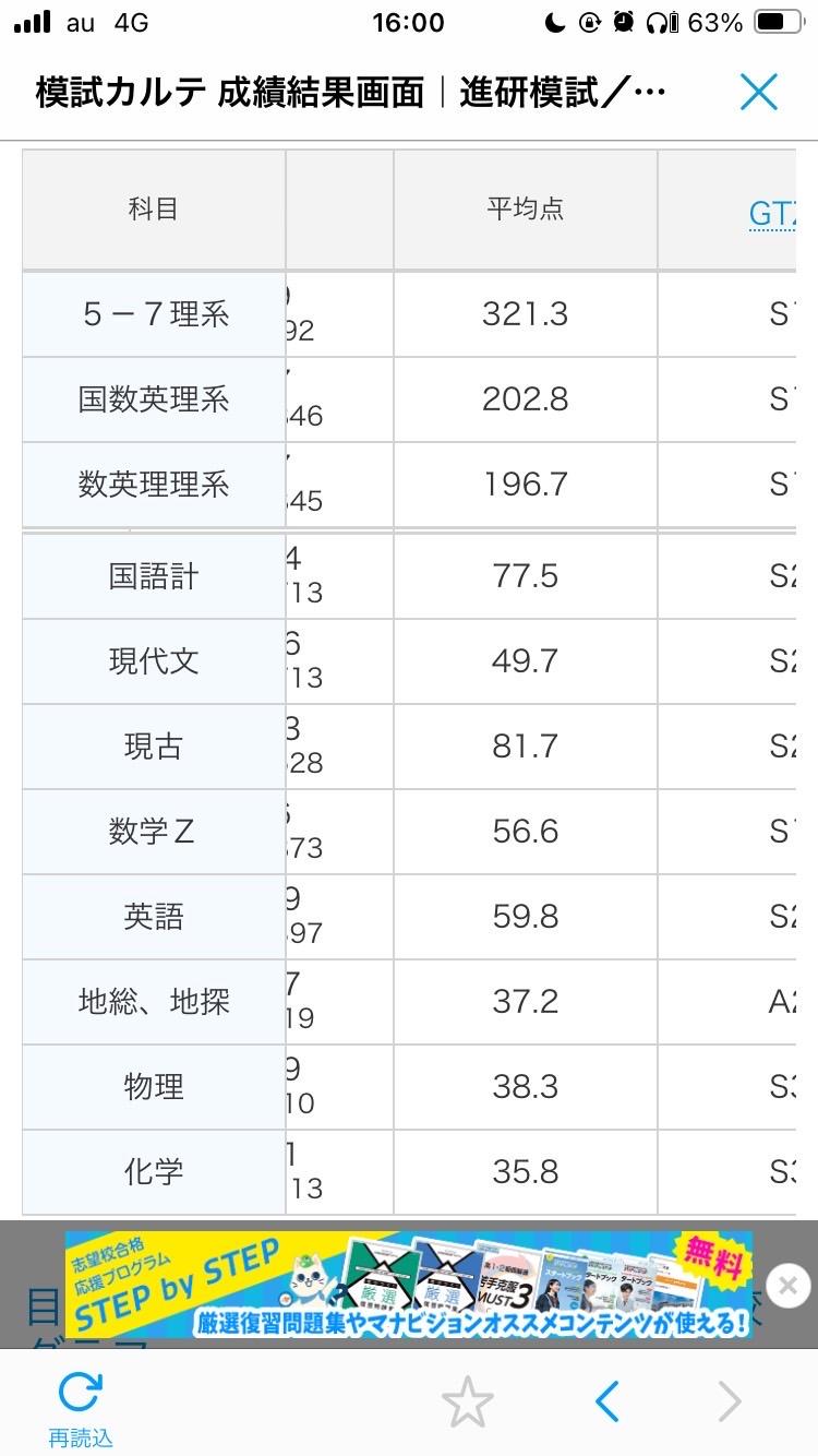2024年7月 高1 進研模試ベネッセ 総合学力テスト 数国英 問題・解答