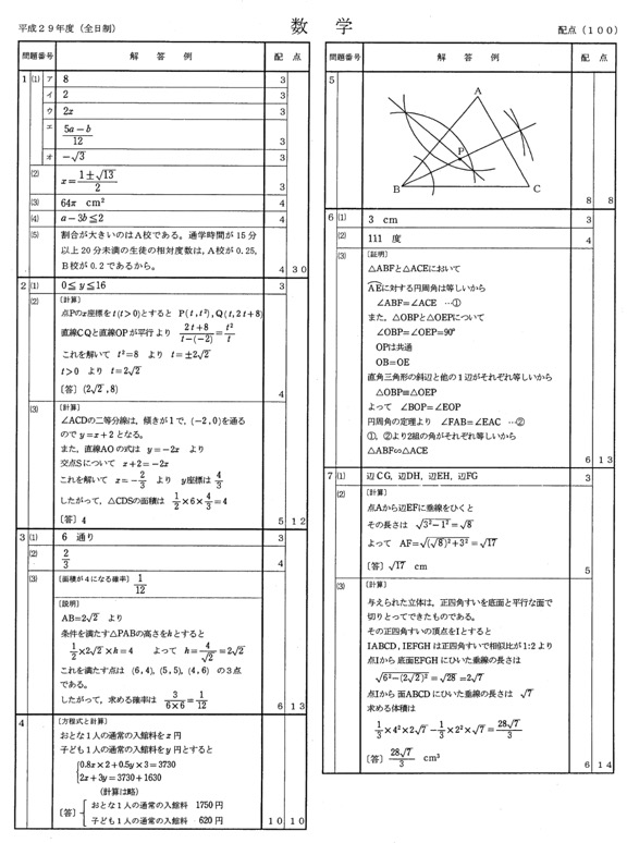速報 】【 石川県高校入試 数学 解答 】 | 金沢市石川県小松市の学習塾