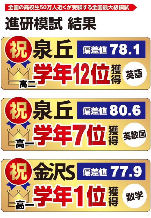 駿台ハイレベル模試 泉丘 平均 高1 】 | 金沢市石川県小松市の学習塾