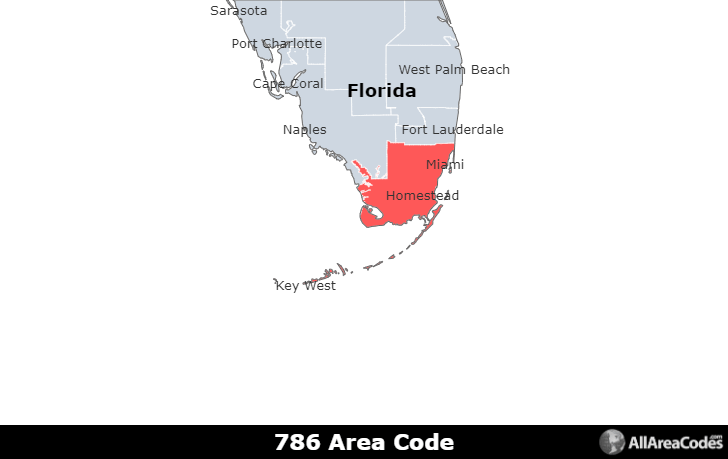 Which Country Code is +786? Which country code is +786?