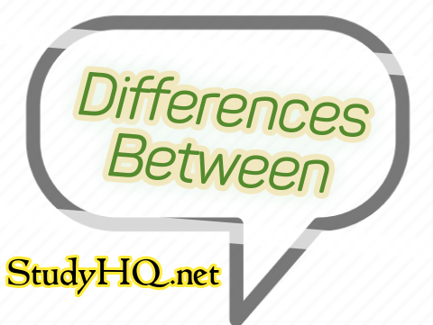 Difference Between Development Bank and Commercial Bank Difference Between Development Banks and Commercial Banks