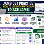 JAMB CBT Practice - How to Use CBT Practice App To ACE JAMB
