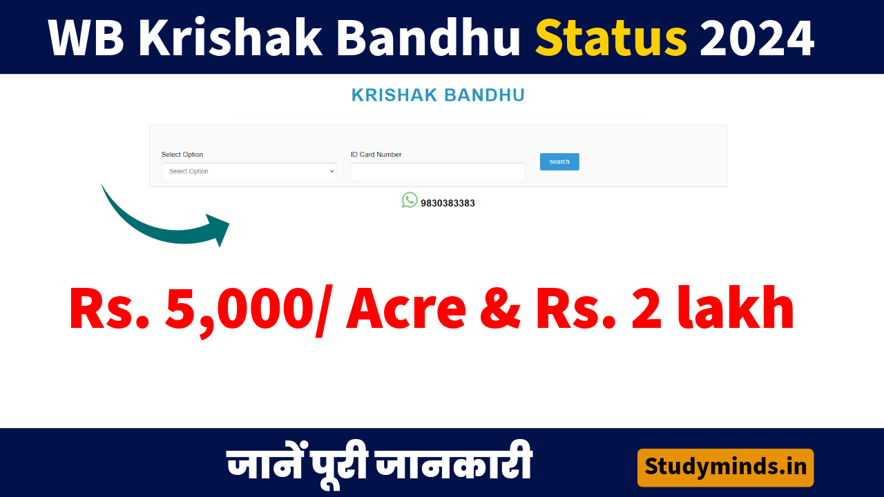 Krishak Bandhu Status