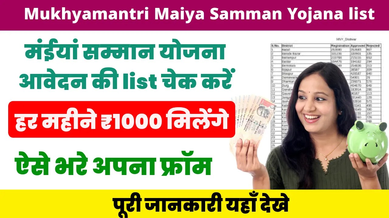 Mukhyamantri Maiya Samman Yojana list