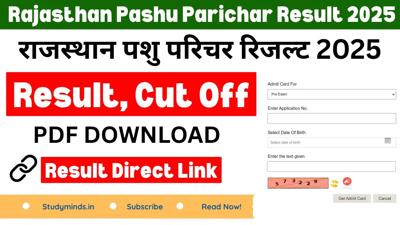 Rajasthan Pashu Parichar Result
