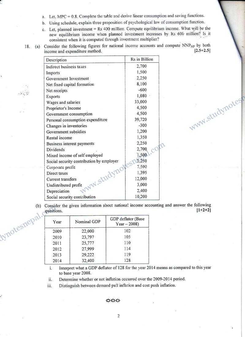 Macroeconomics Study Notes Nepal - Download Gorgeous Gradient Illustration | Retina