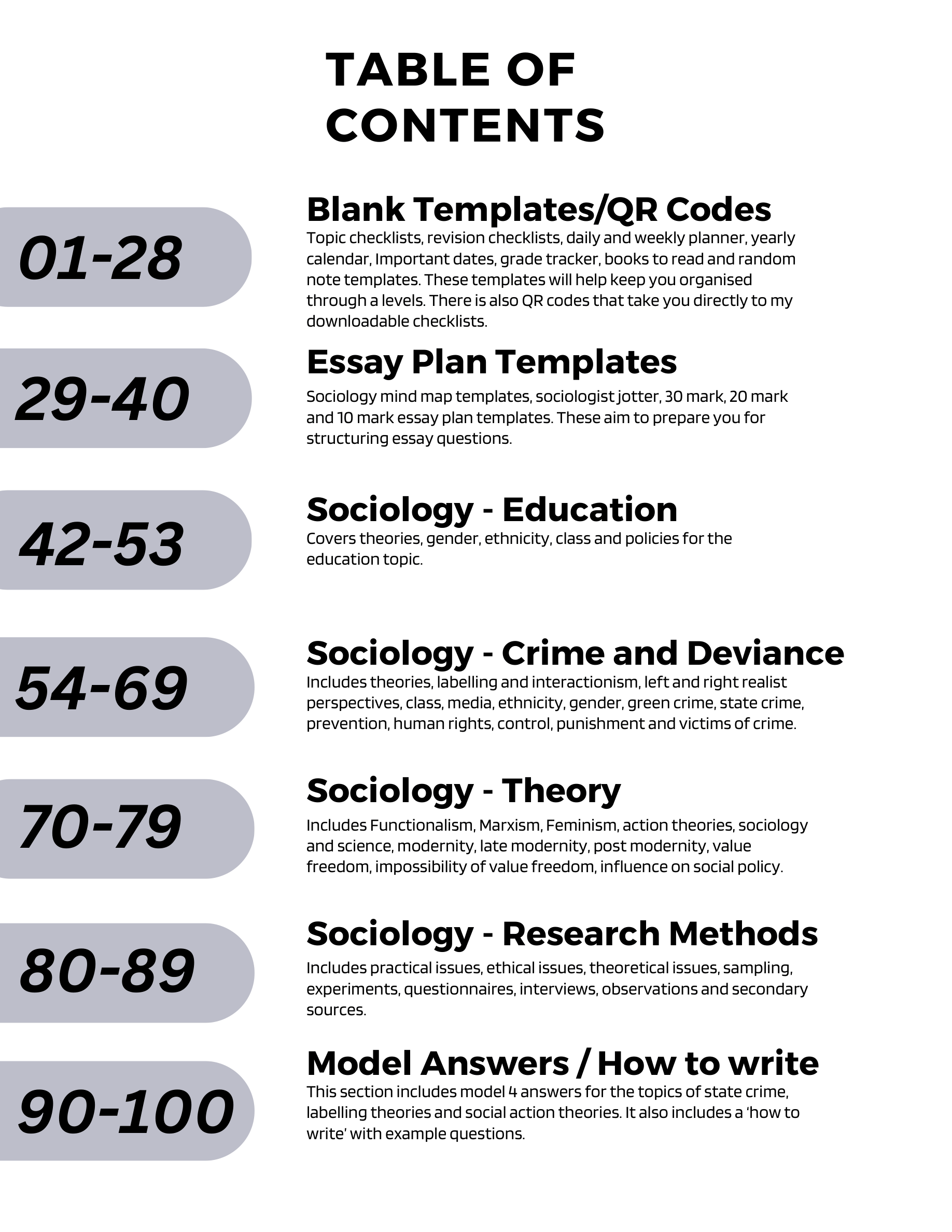 Studyologyy A Level Sociology Exam Guide - AQA