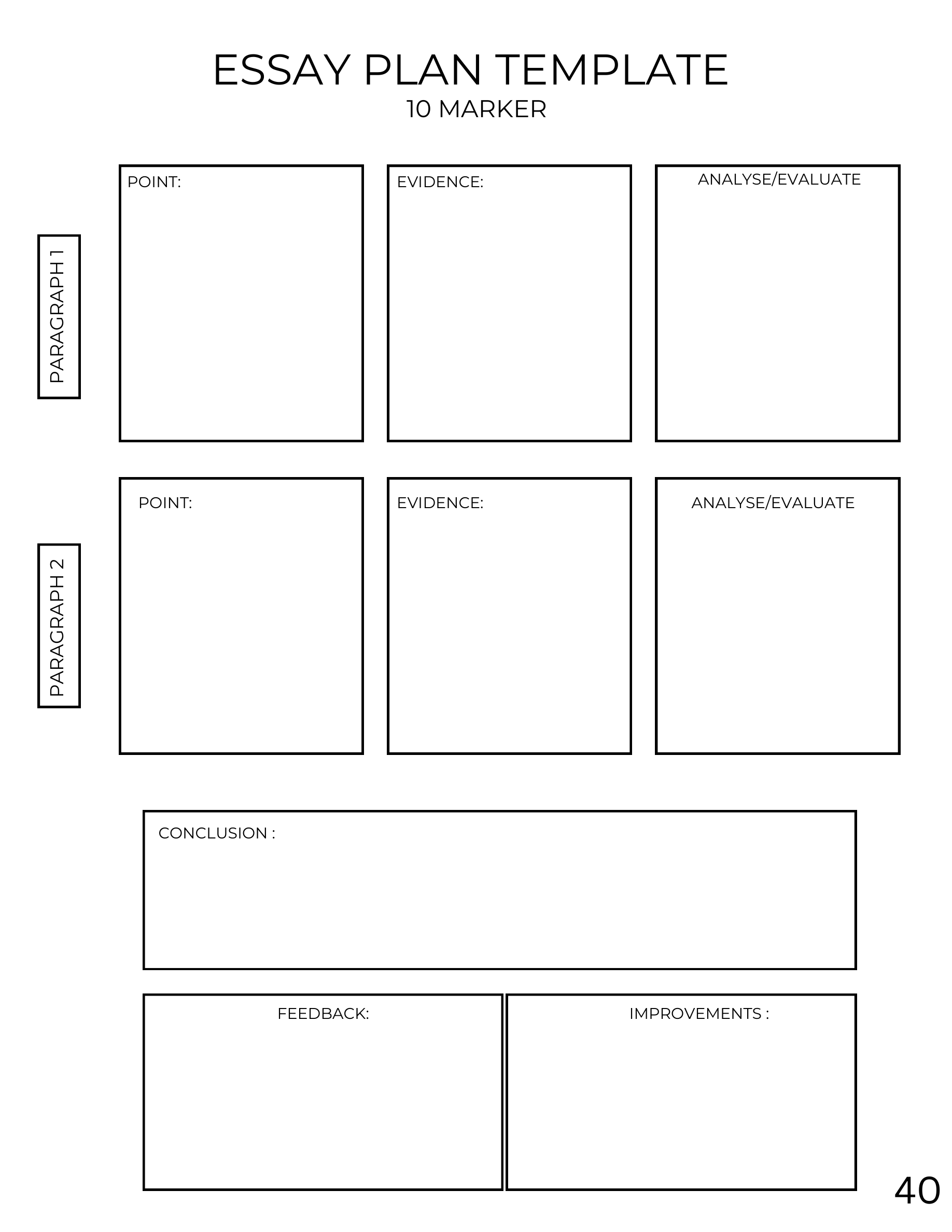 Studyologyy A Level Sociology Exam Guide - AQA