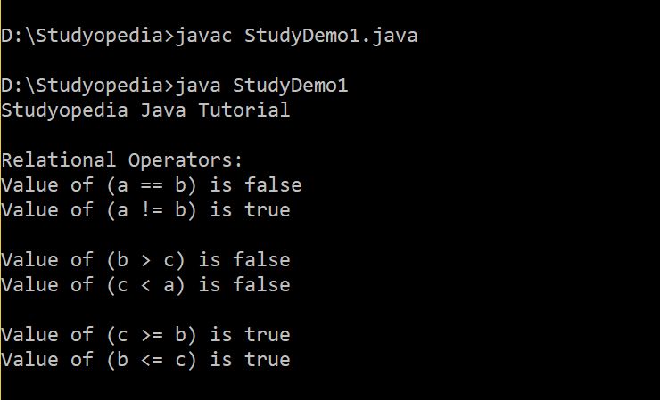 Java Operators Operators In Java - Perfect Desktop Light Designs | Free Download