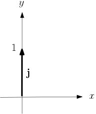 2d Vectors Studywell Com - Vintage Picture Collection - 4K Quality