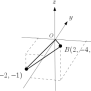 3D Vectors - Vectors In 3-dimensional Space | Studywell.com